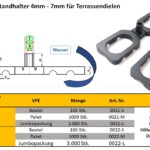 Terrassen Abstandhalter PREMIUM Darex GmbH 5