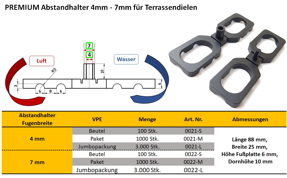 Abstandhalter für Terrassendielen Abstandshalter Distanzhalter 4/7 mm 7 Terrassen Abstandhalter PREMIUM Darex GmbH 5