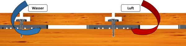 kombi abstandhalter darex gmbh WPC CLIPS LUFT scaled